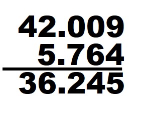 Subtraction of Decimals