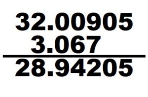 Subtraction of Decimals