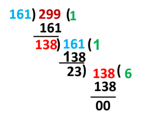 HCF 1 300x251