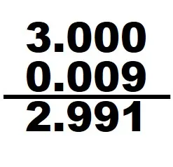 Subtraction of Decimal