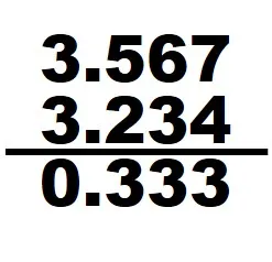 Subtraction of Decimals