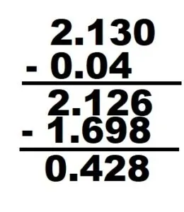 Subtraction