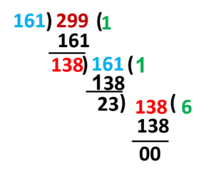 HCF 1