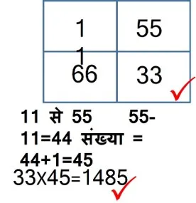 12A