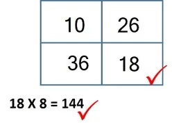 15A