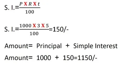 1B