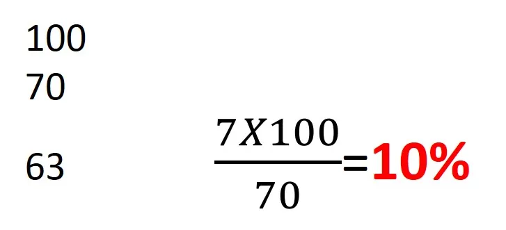 21A 2