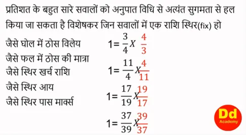 how to solve percentage