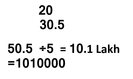 Ans 12