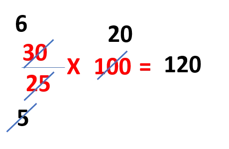 Ans 3