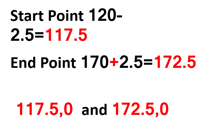 Ans 8B