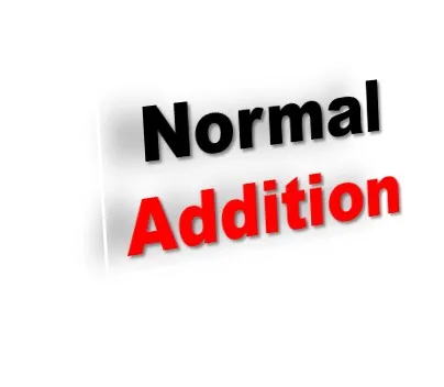 MCQ on Addition: